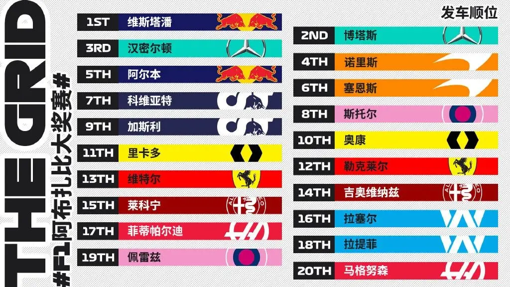 梅赛德斯完胜威廉姆斯，佩雷兹带队取胜