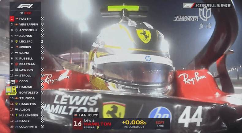 威廉姆斯力克红牛二队,诺里斯关键制胜 威廉姆斯力克红牛二队,诺里斯关键制胜